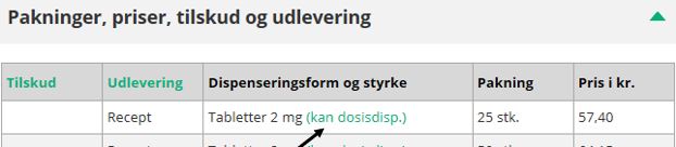 Dosisdispensering på min.medicin