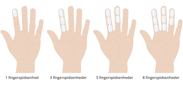 Fingerspidsenhed