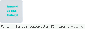 Fentanyl "Sandoz" depotplaster, 25 mikg/time