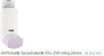 AirFluSal® Sprayhaler® 25+ 250 mikg./dosis