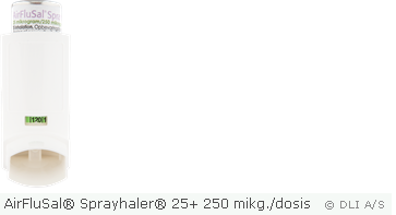 AirFluSal® Sprayhaler® 25+ 250 mikg./dosis